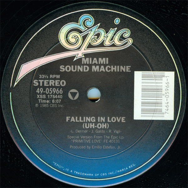 Falling In Love (Uh-Oh)