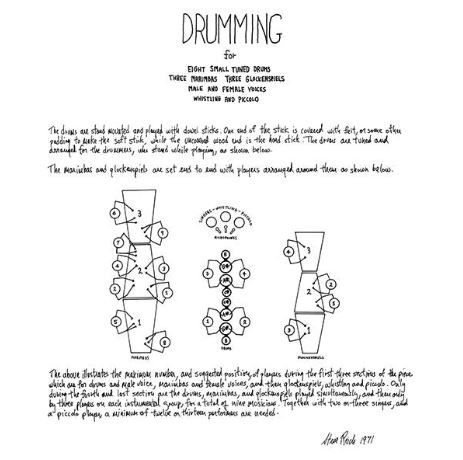 Drumming